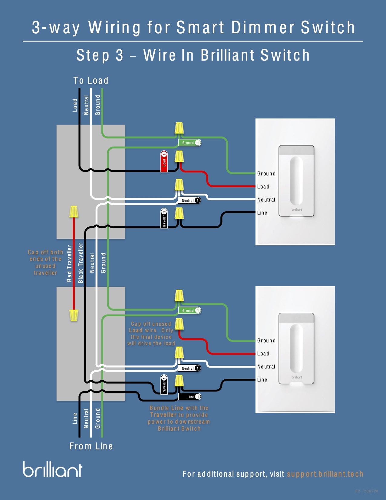 Installing A Multi way Brilliant Smart Dimmer Switch Setup Brilliant Support