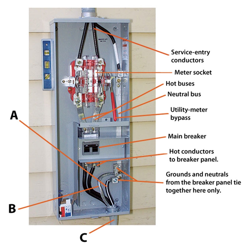 Installing An Electrical Service Fine Homebuilding