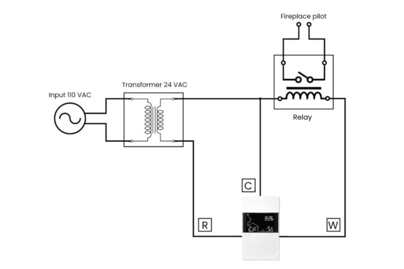 Gas Fireplace Wiring Diagram