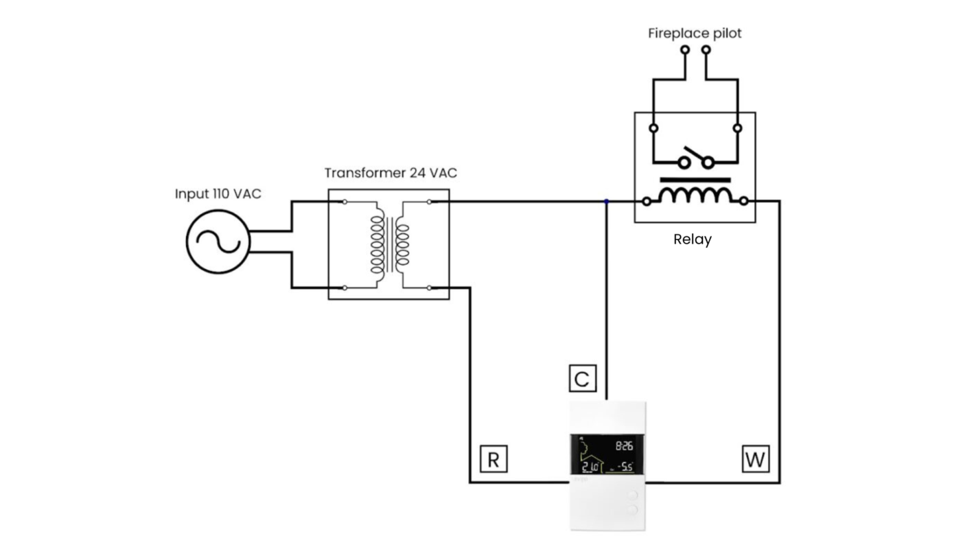 Gas Fireplace Wiring Diagram Gas Fireplace Wiring Diagram