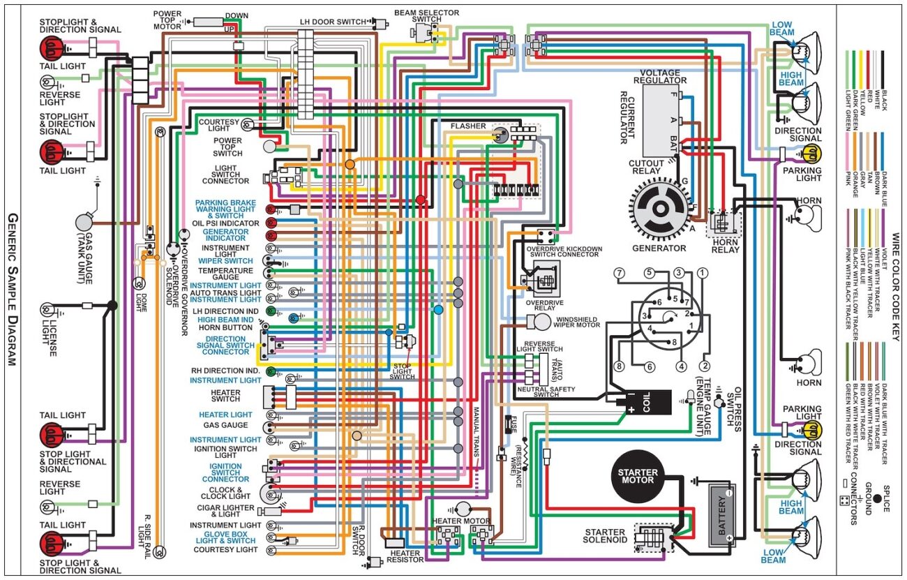 JEGS 19657 Wiring Diagram 1969 Ford F Series Truck 11 In X 17 In Laminated Matching Factory Wire Color Coding Sold Individually JEGS