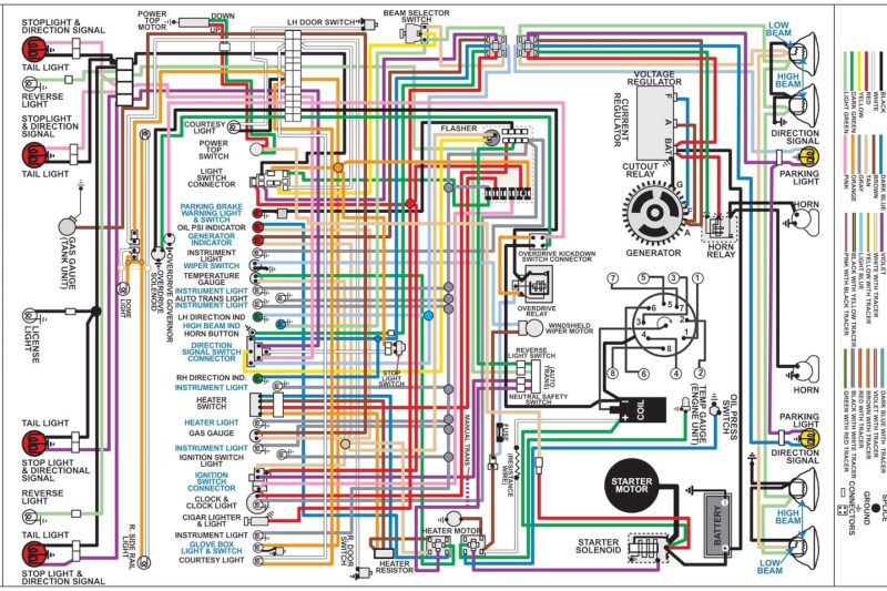 Free Ford Wiring Diagrams