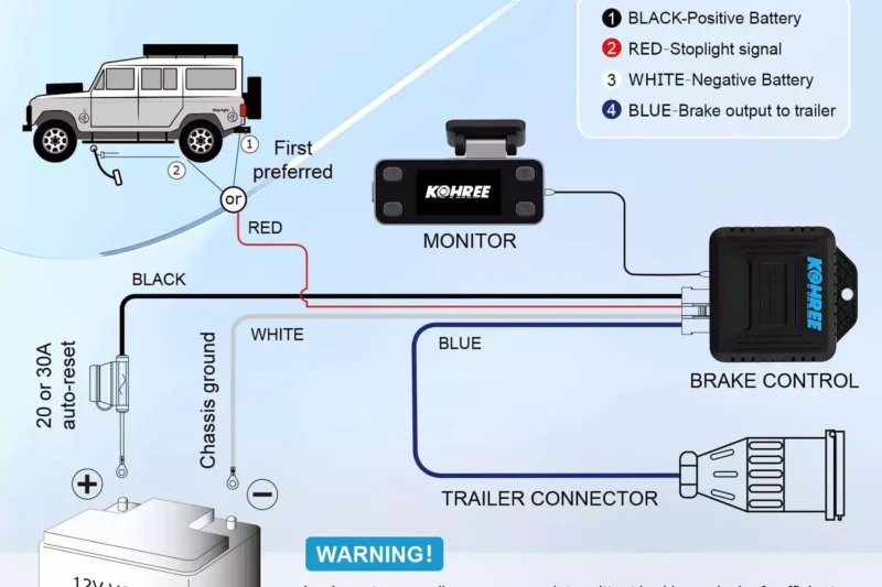 Trailer Brake Controller Wiring Diagram