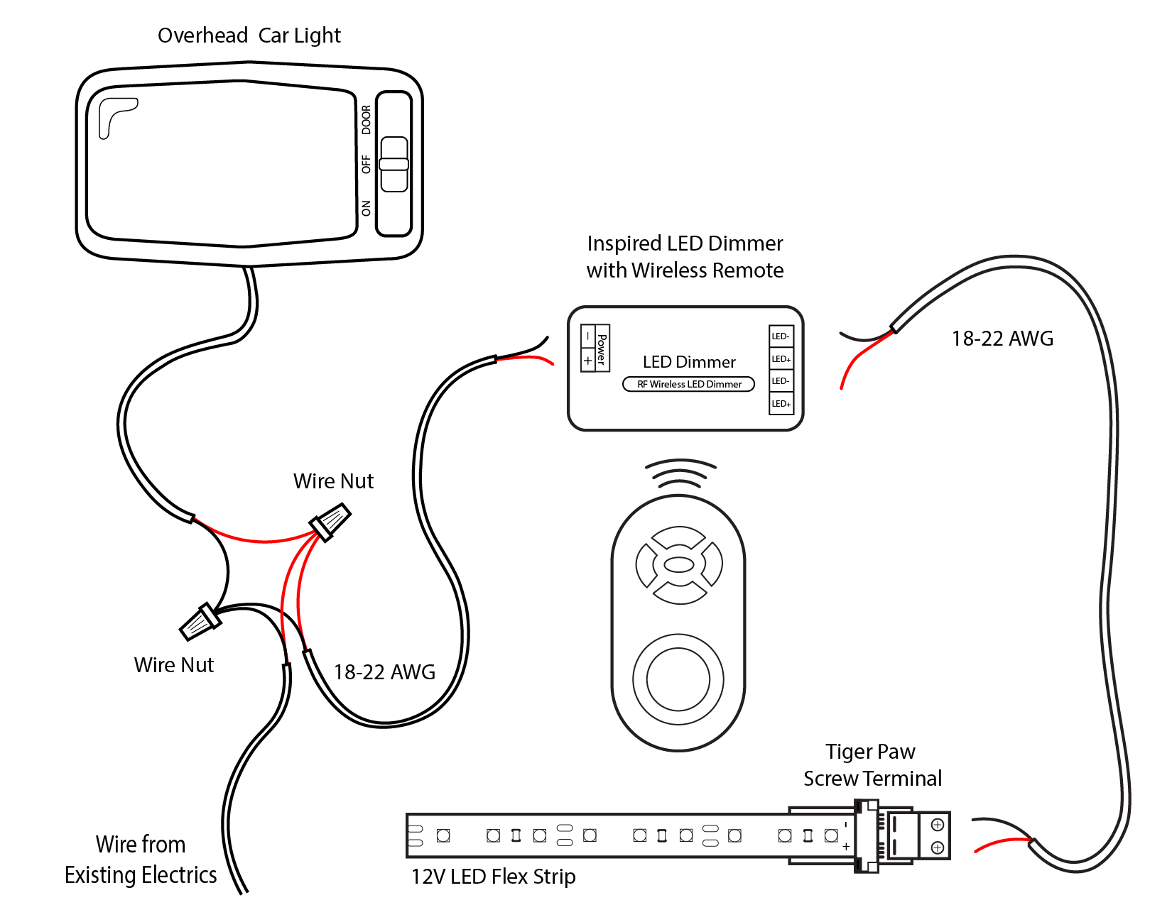 Car Lighting Wiring Diagram Car Lighting Wiring Diagram