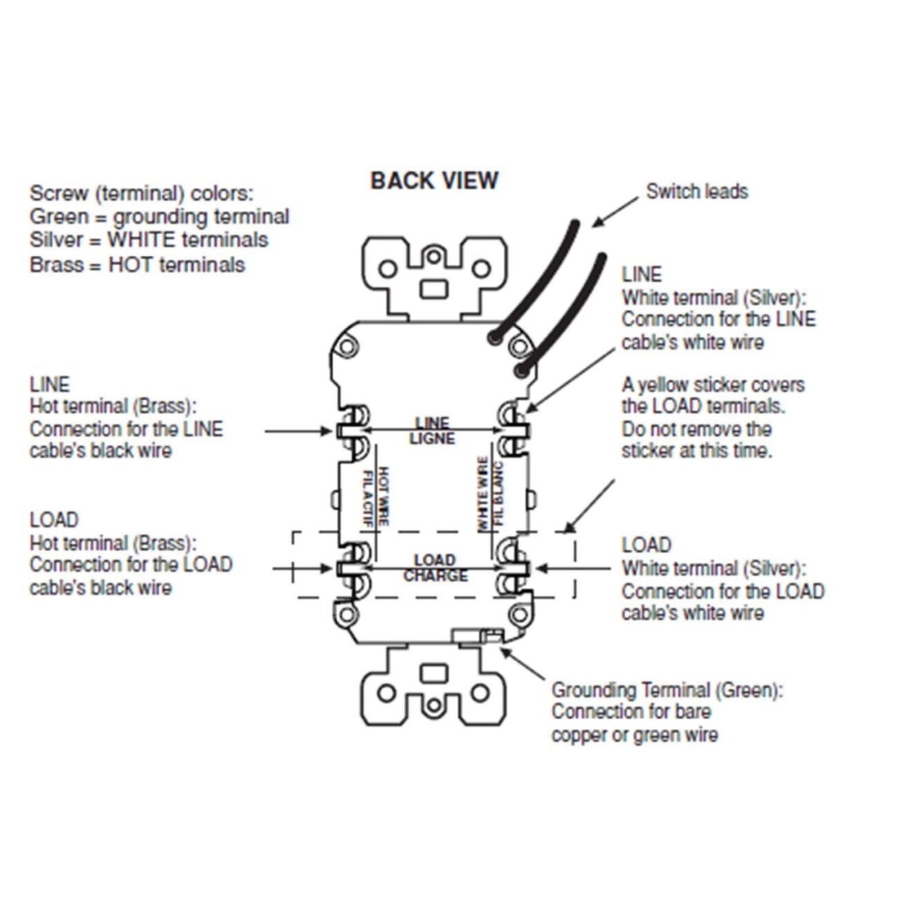 Leviton SmartlockPro 15 Amps 125 V White GFCI Outlet 5 15R 1 Pk Stine Home Yard The Family You Can Build Around