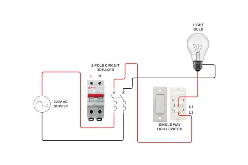 Simple Wiring Diagram For Light Switch