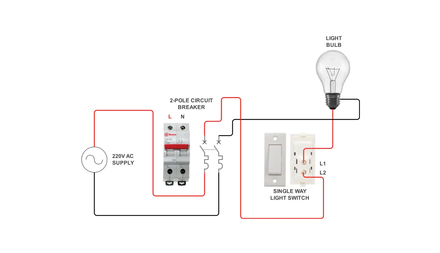 Basic Light Switch Wiring Diagram