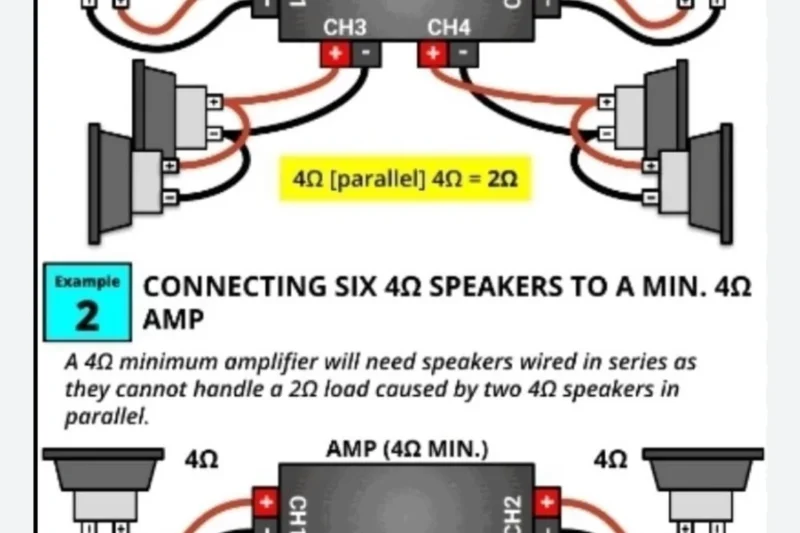 4 Channel Amplifier Wiring Diagram