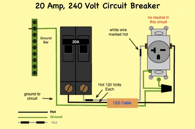 20 Amp Breaker Wiring Diagram