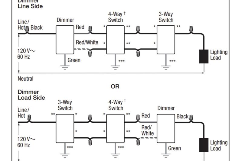 Lutron Dvcl-153p Wiring Diagram