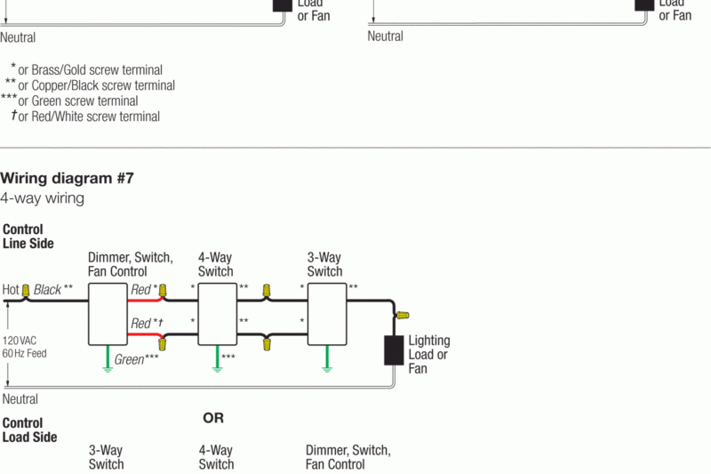 Lutron Wiring Diagram 3 Way Dimmer