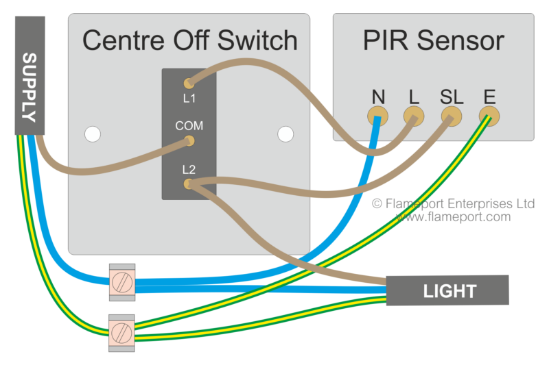 Wiring Diagram Motion Sensor Light