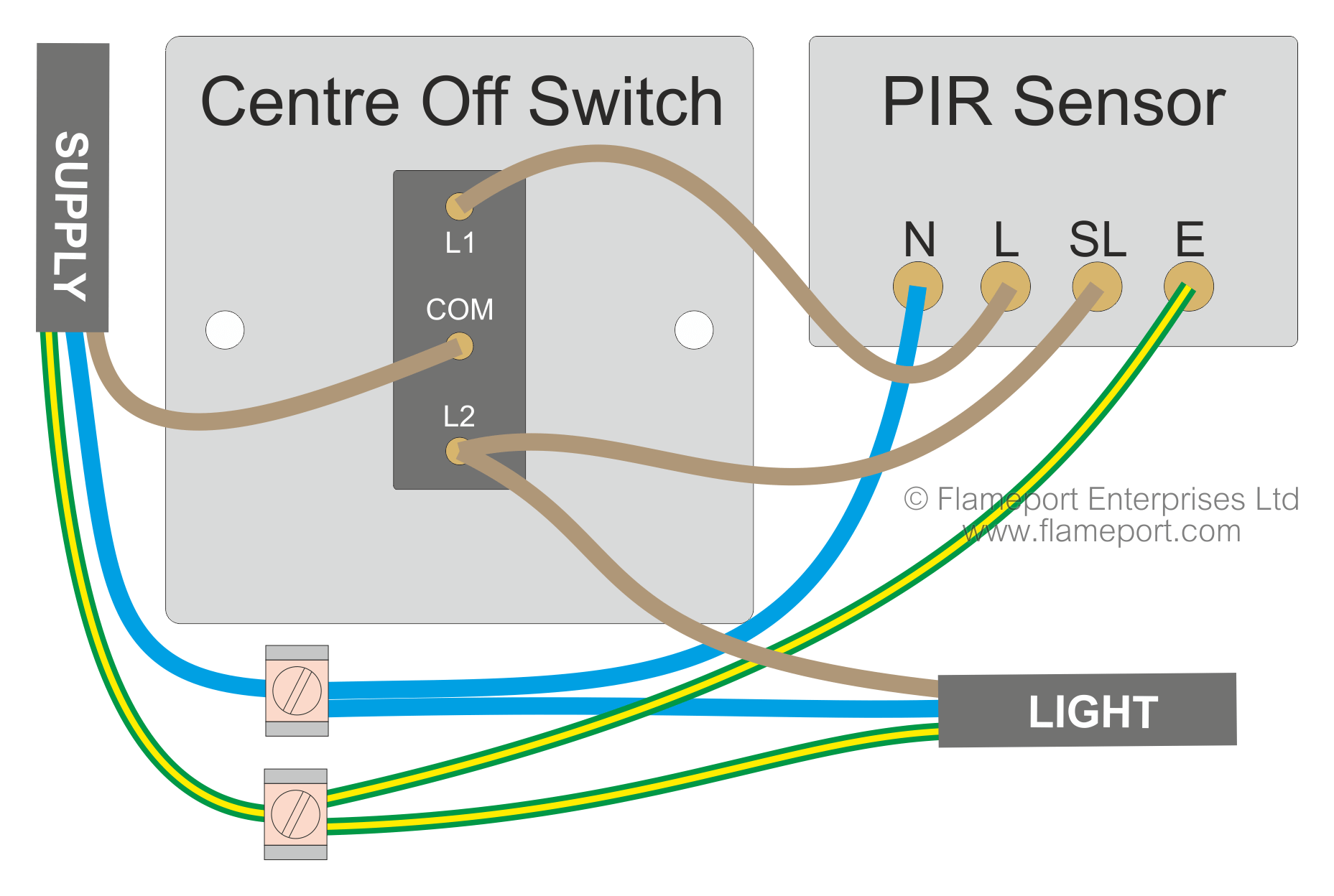 Wiring Diagram Motion Sensor Light