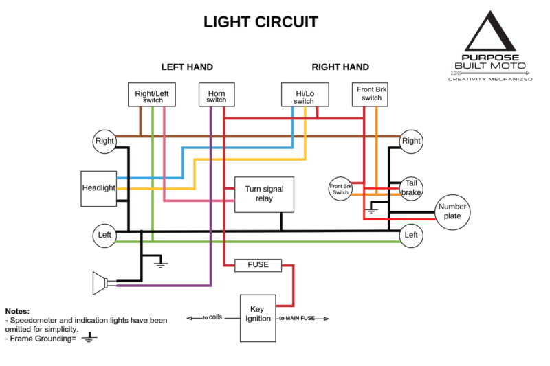 Basic Motorcycle Wiring Diagram