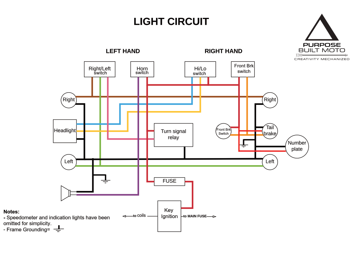 Motorcycle Wiring And Electrical Repair Tips Blog