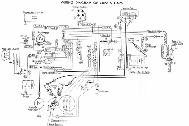 Simple Honda Motorcycle Wiring Diagram