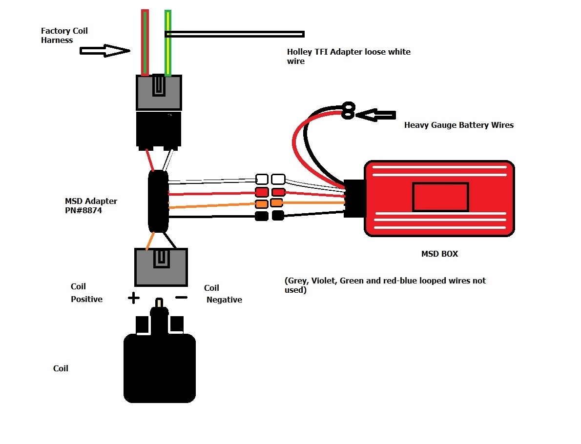 MSD Wiring Help On TFI Terminator X Combos