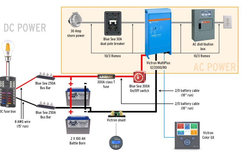 Wiring Diagram For Camper Trailer