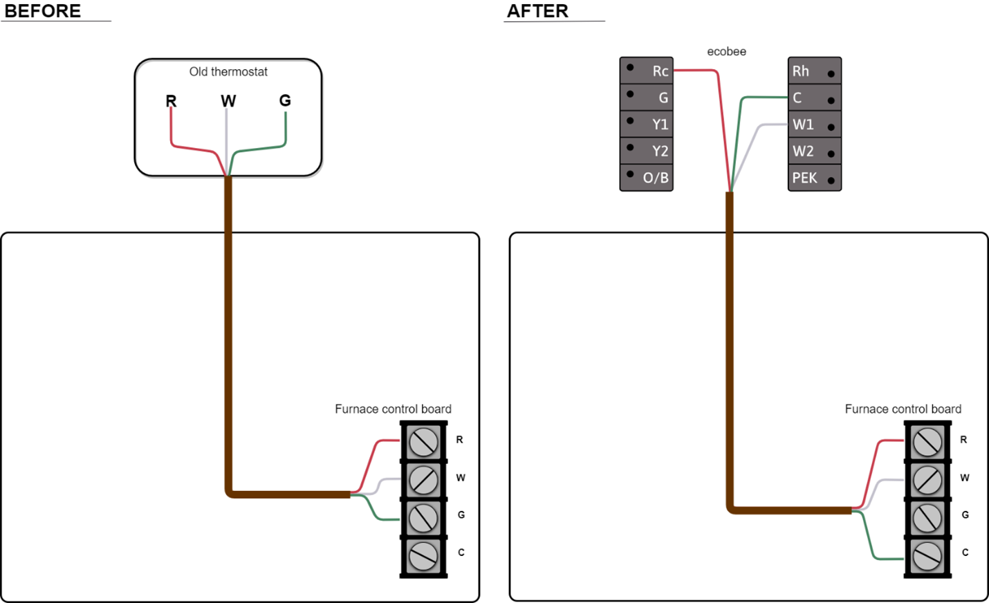 3 Wire Thermostat Wiring Diagram