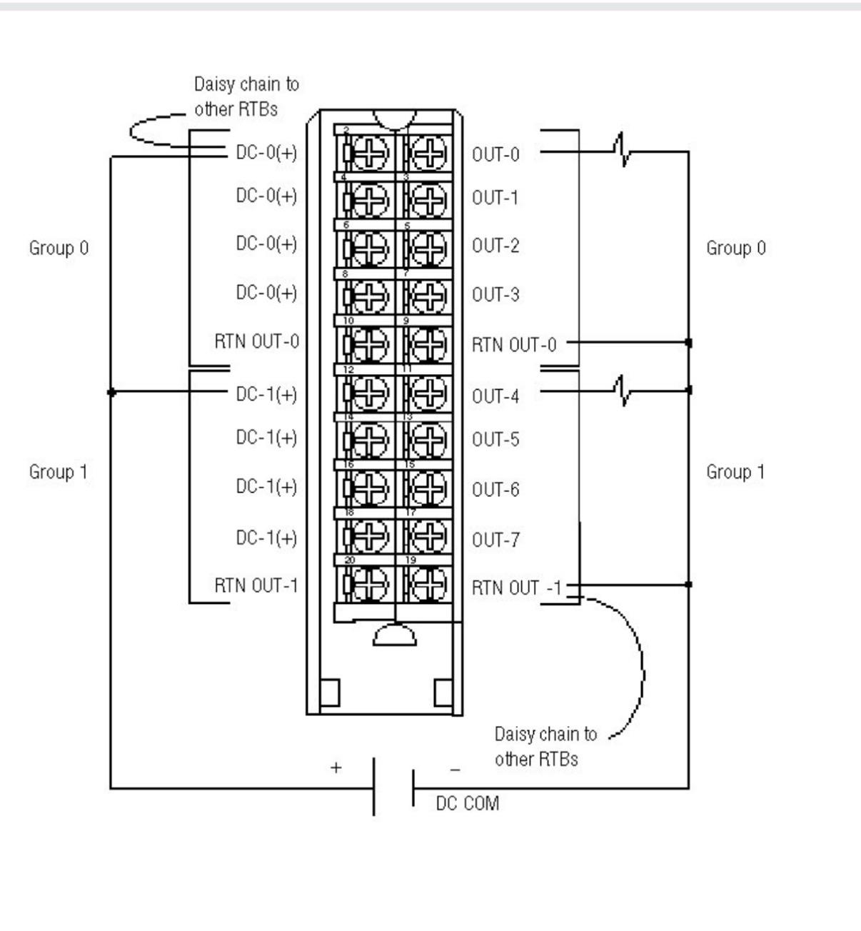 Need Help With 1756 OB8 R PLC