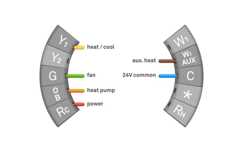 Nest Thermostat E Wiring Diagram
