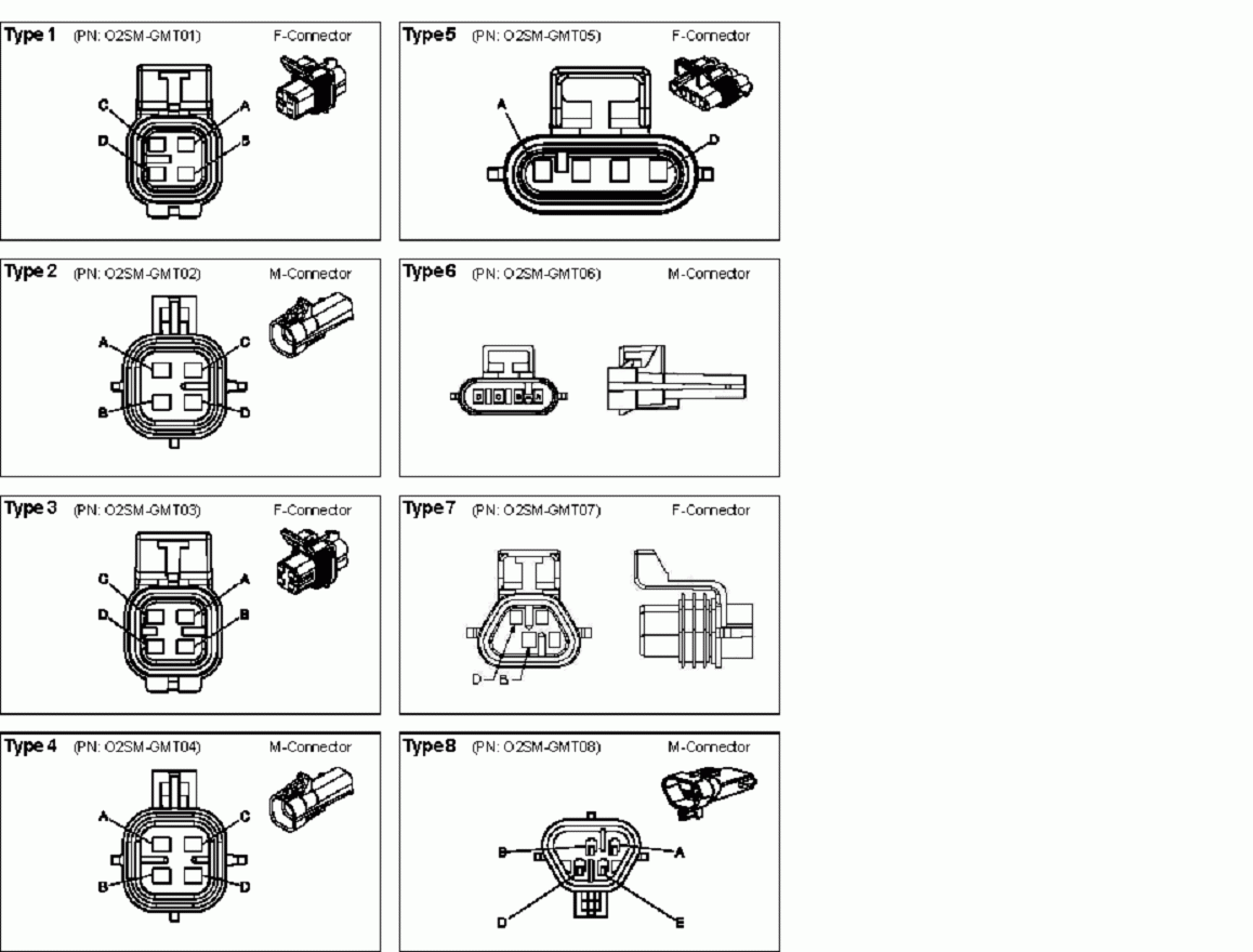 O2 Simulator Tester GM 4 Wire General Motors 1996 2003