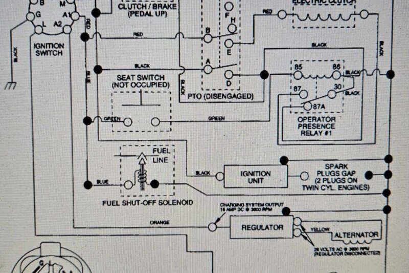 Craftsman Riding Mower Wiring Diagram