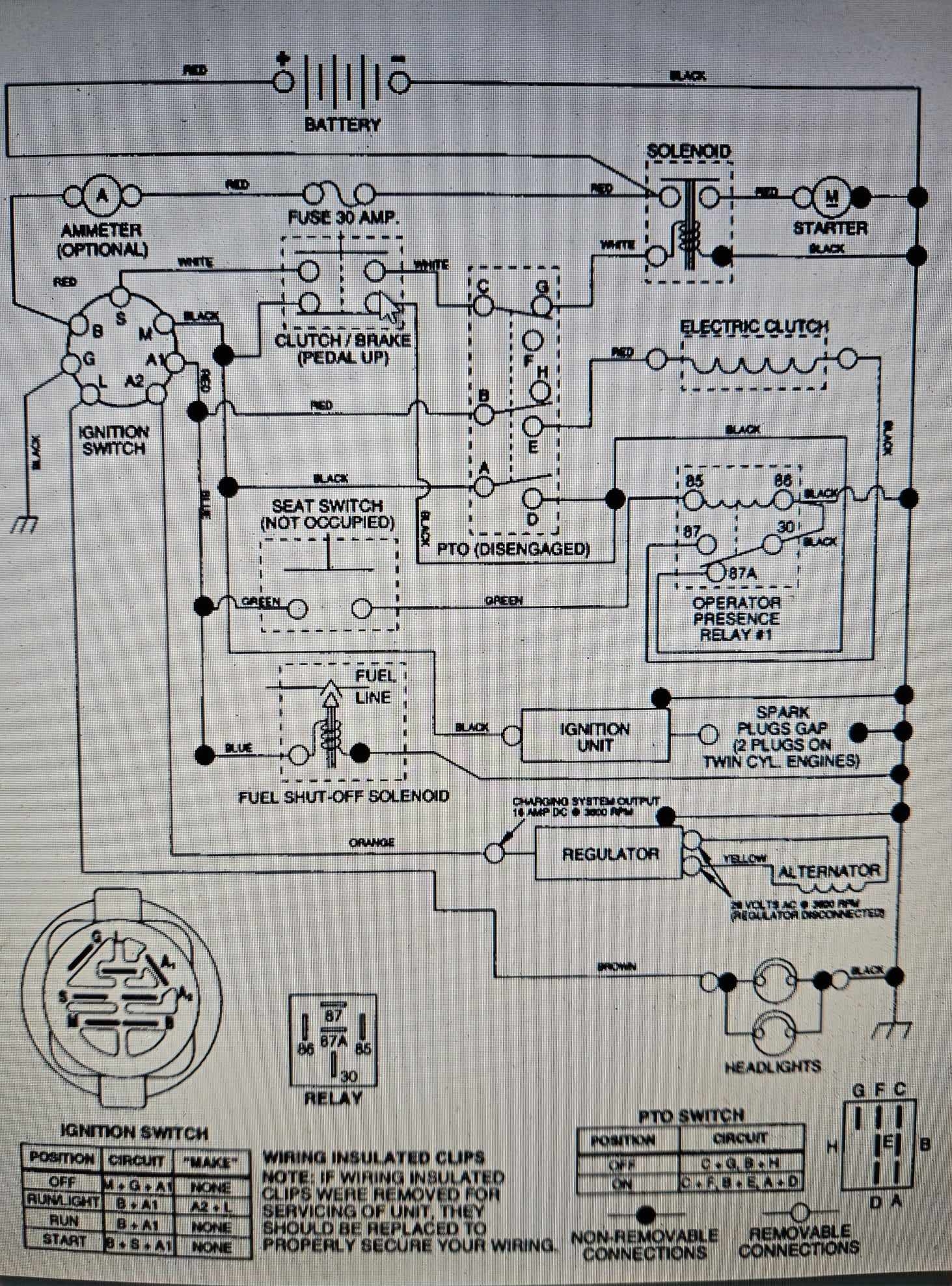 Craftsman Riding Mower Wiring Diagram
