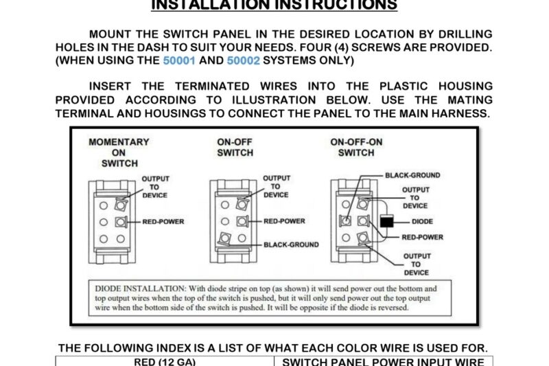 Painless Performance Wiring Diagram