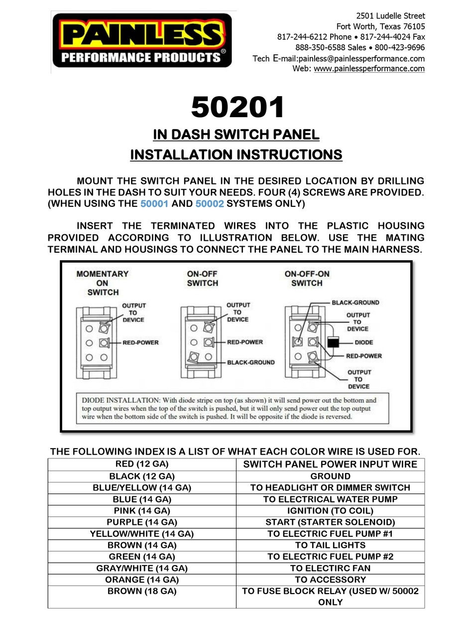 PAINLESS PERFORMANCE PRODUCTS 50201 INSTALLATION INSTRUCTIONS Pdf Download ManualsLib