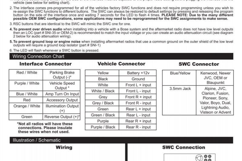 Rp5 Gm11 Wiring Diagram