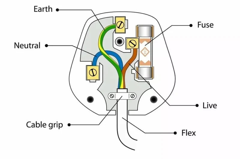 Wiring Diagram Extension Cord