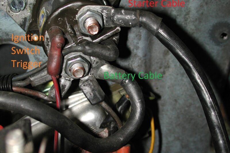 Wiring Diagram For Ford Starter Solenoid