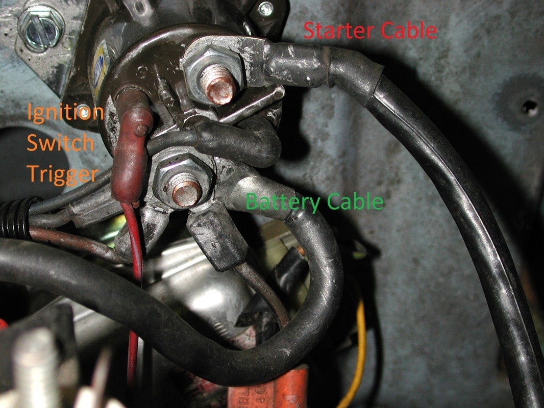 PMGR Starter Wiring