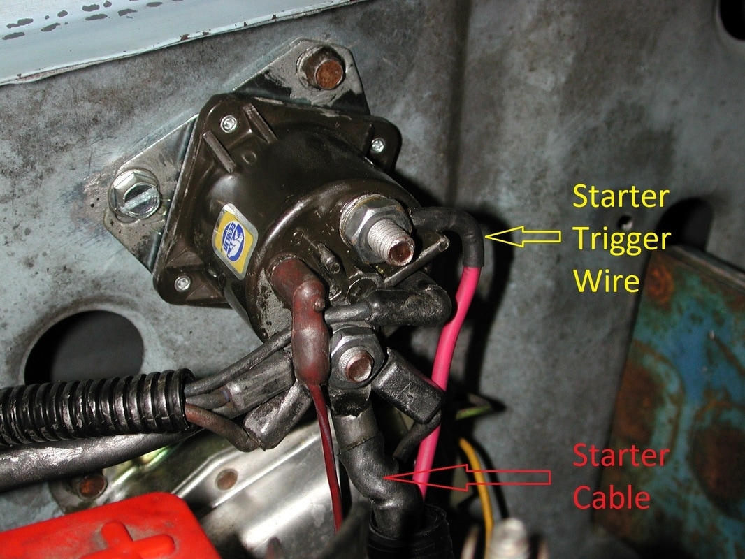 PMGR Starter Wiring