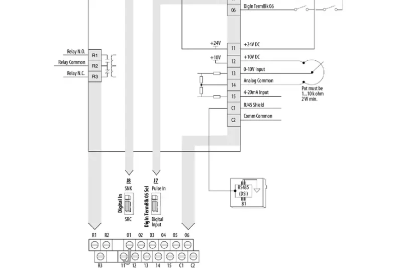 Powerflex 525 Wiring Diagram