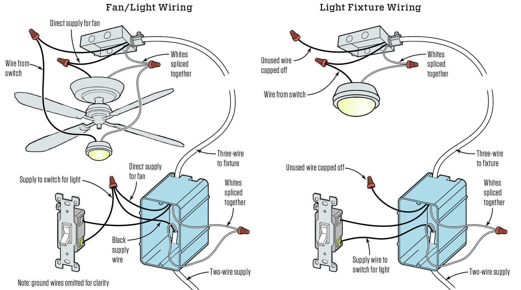 Light Fixture Wiring Diagram