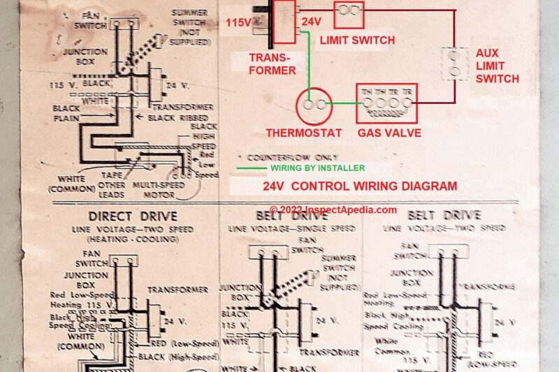 Rheem Heat Pump Wiring Diagram
