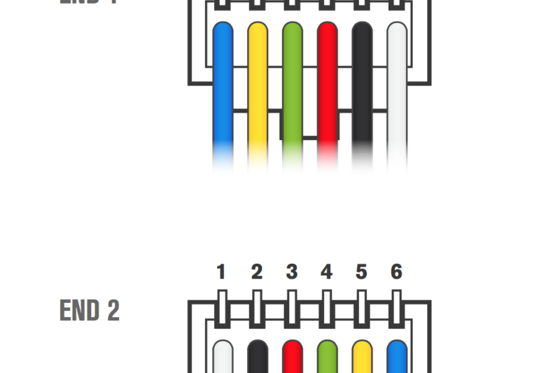 Telephone Plug Wiring Diagram