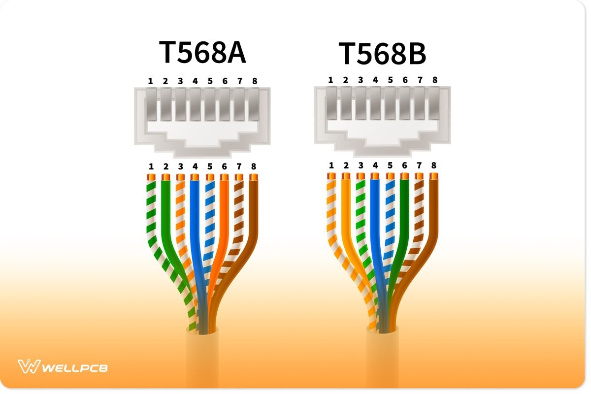 RJ45 Connector Pinout Guide Applications 2026