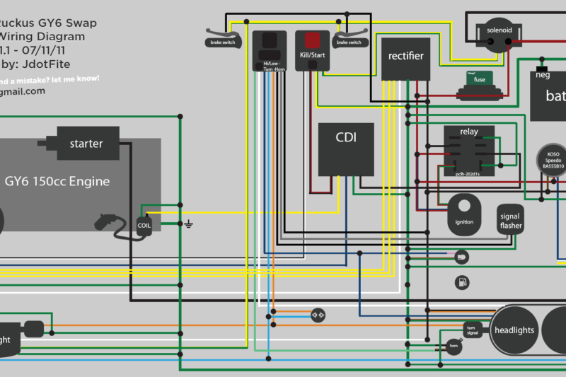 50cc Moped Wiring Diagram