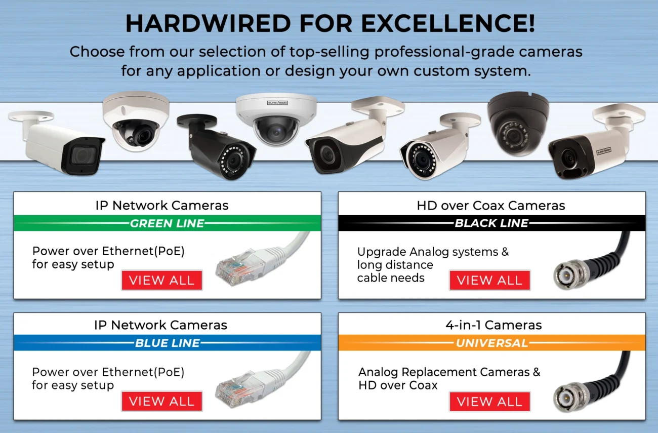 Security Camera Wiring Installation Do It Yourself Save CCTV Security Pros