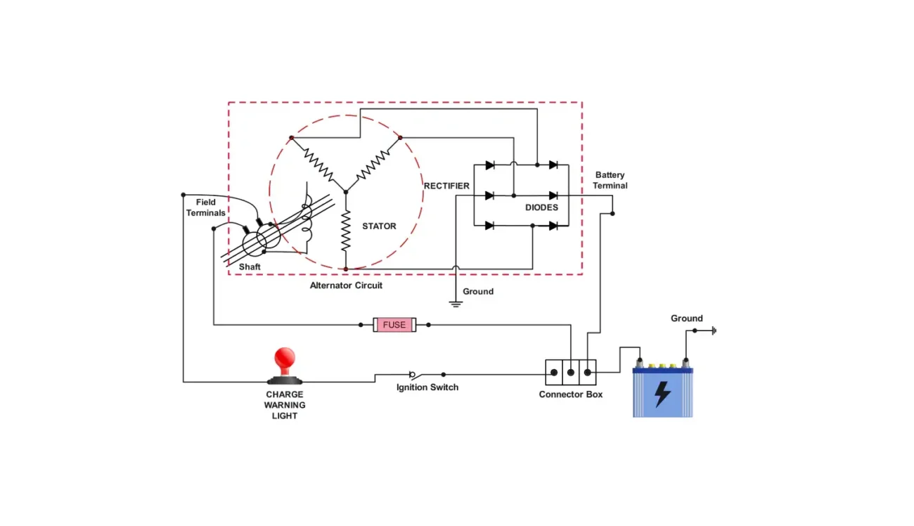 Simple 3 Wire Alternator Wiring Diagram