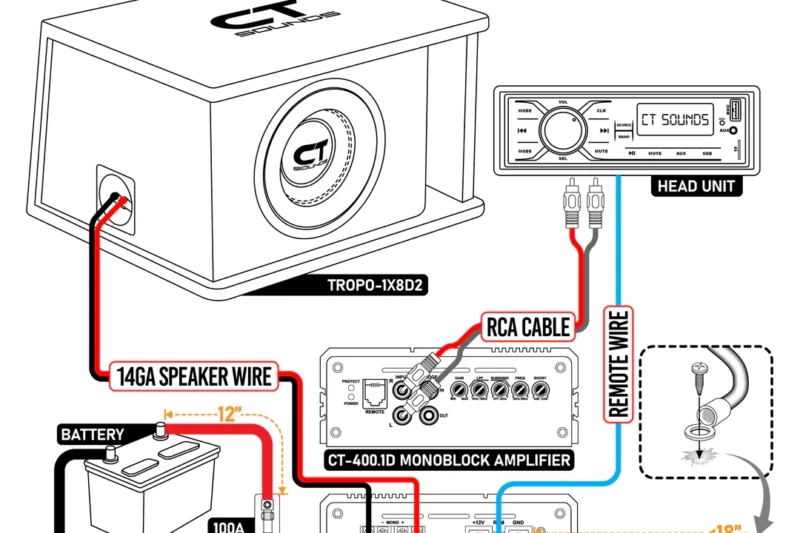 Car Subwoofer Wiring Diagram
