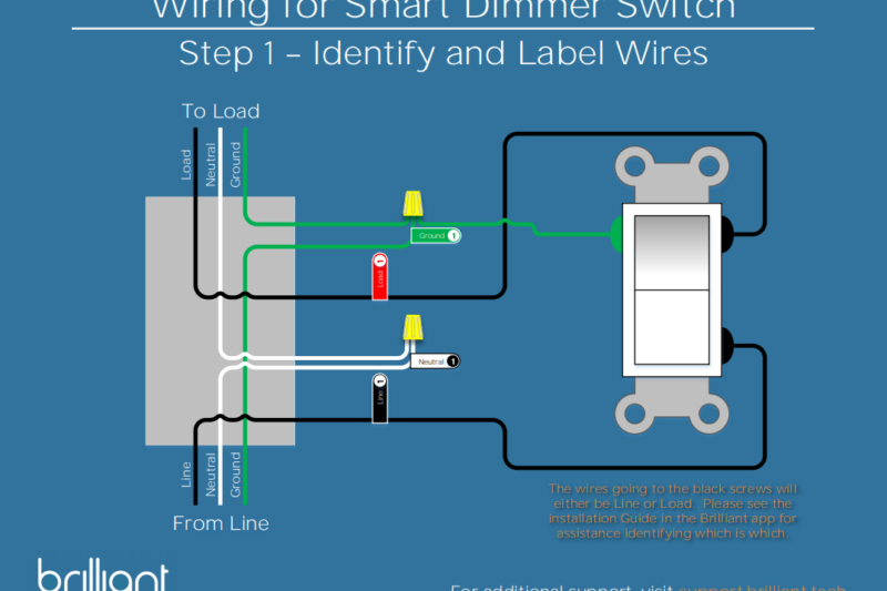 Single Pole Dimmer Switch Wiring Diagram