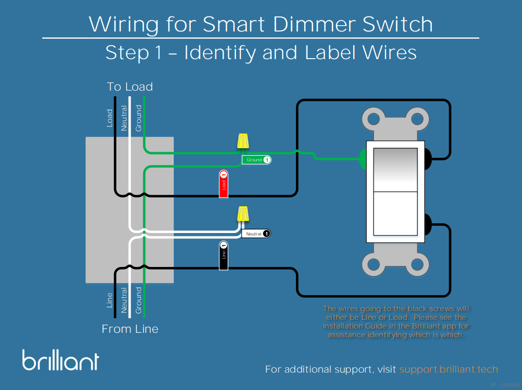 Smart Dimmer Switch Single Pole Wiring Guide Brilliant Support