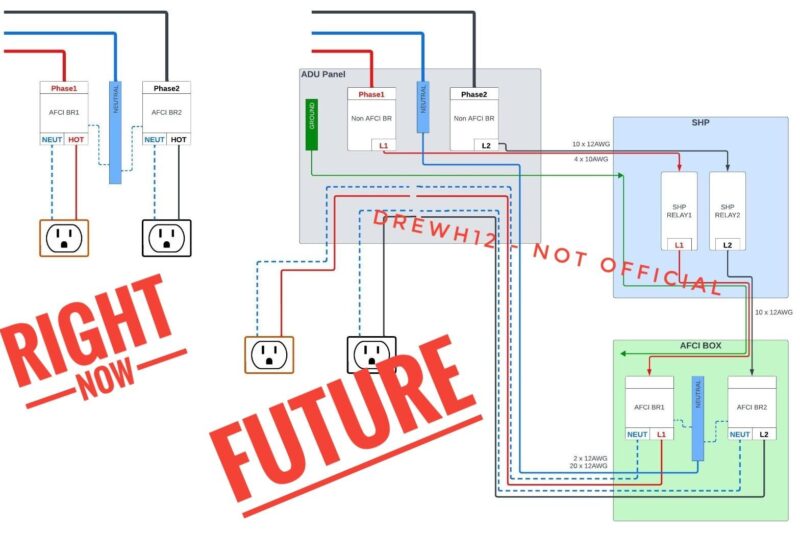 Afci Breaker Wiring Diagram