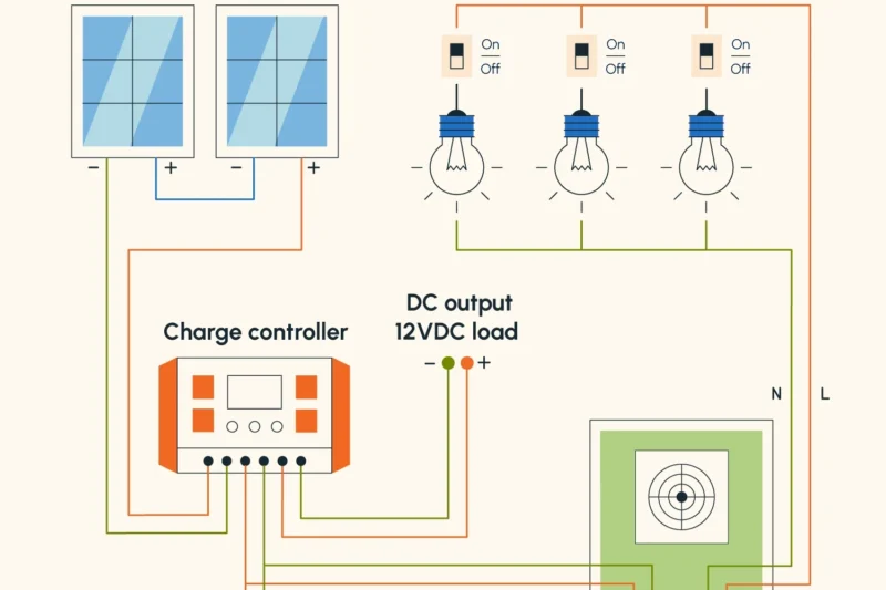 Solar Array Wiring Diagram