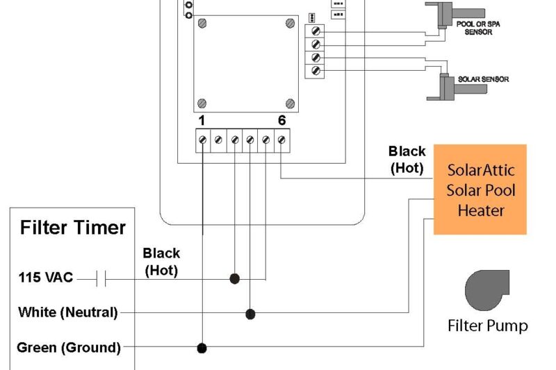 Hayward Pool Pump Wiring Diagram