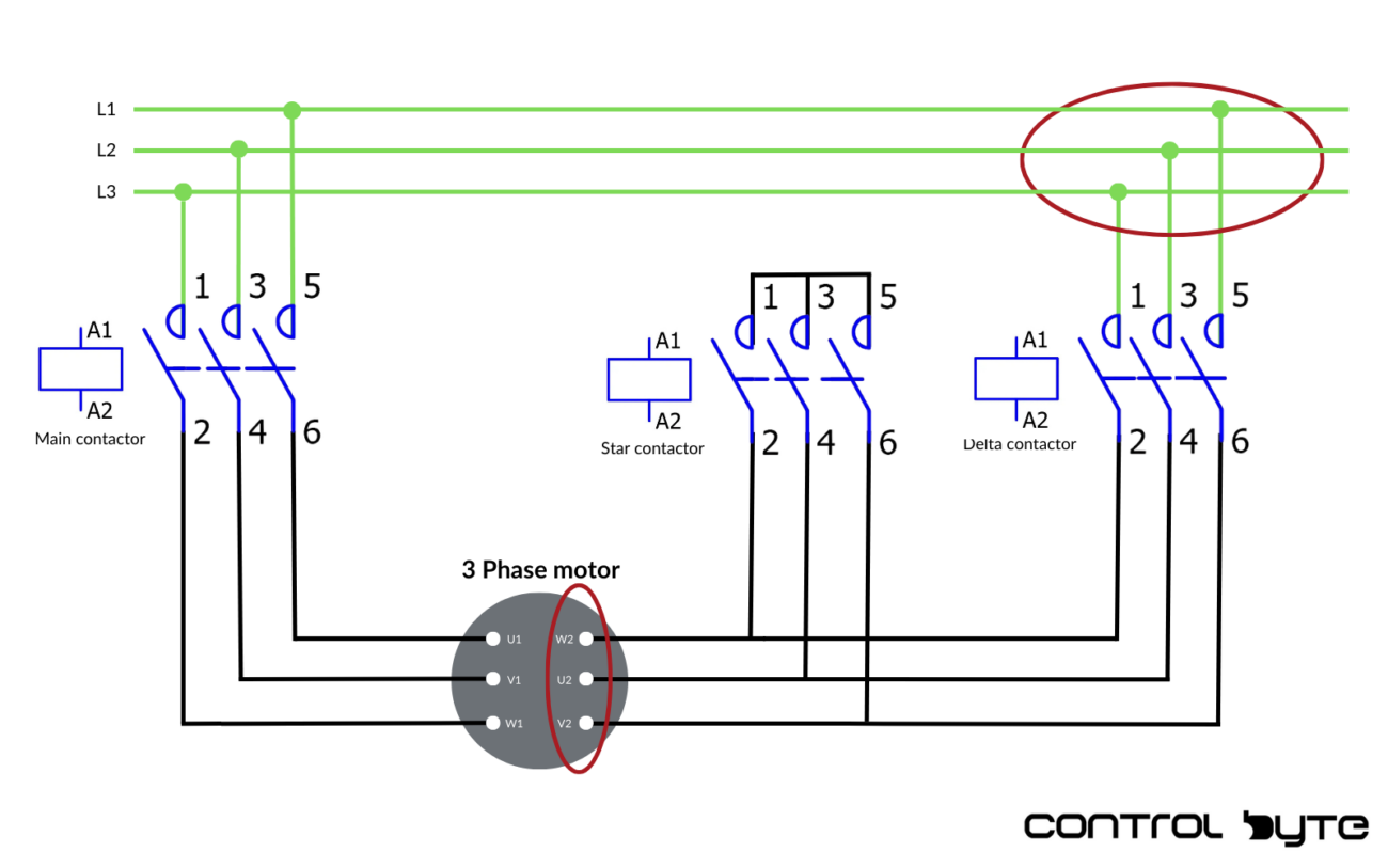 Star Delta Starter PLC Program Wiring Motor Basics Explained